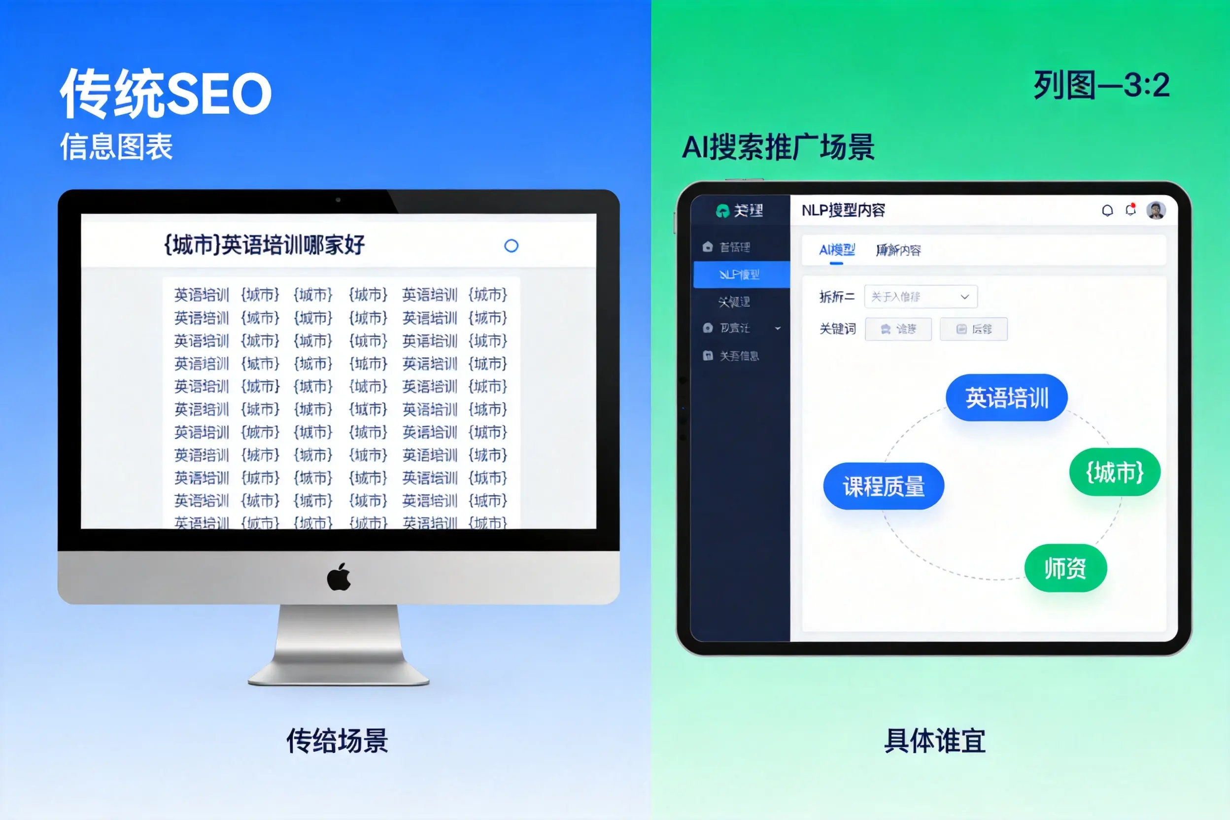 AI搜索推广和传统SEO有何区别？平顶山企业选型指南