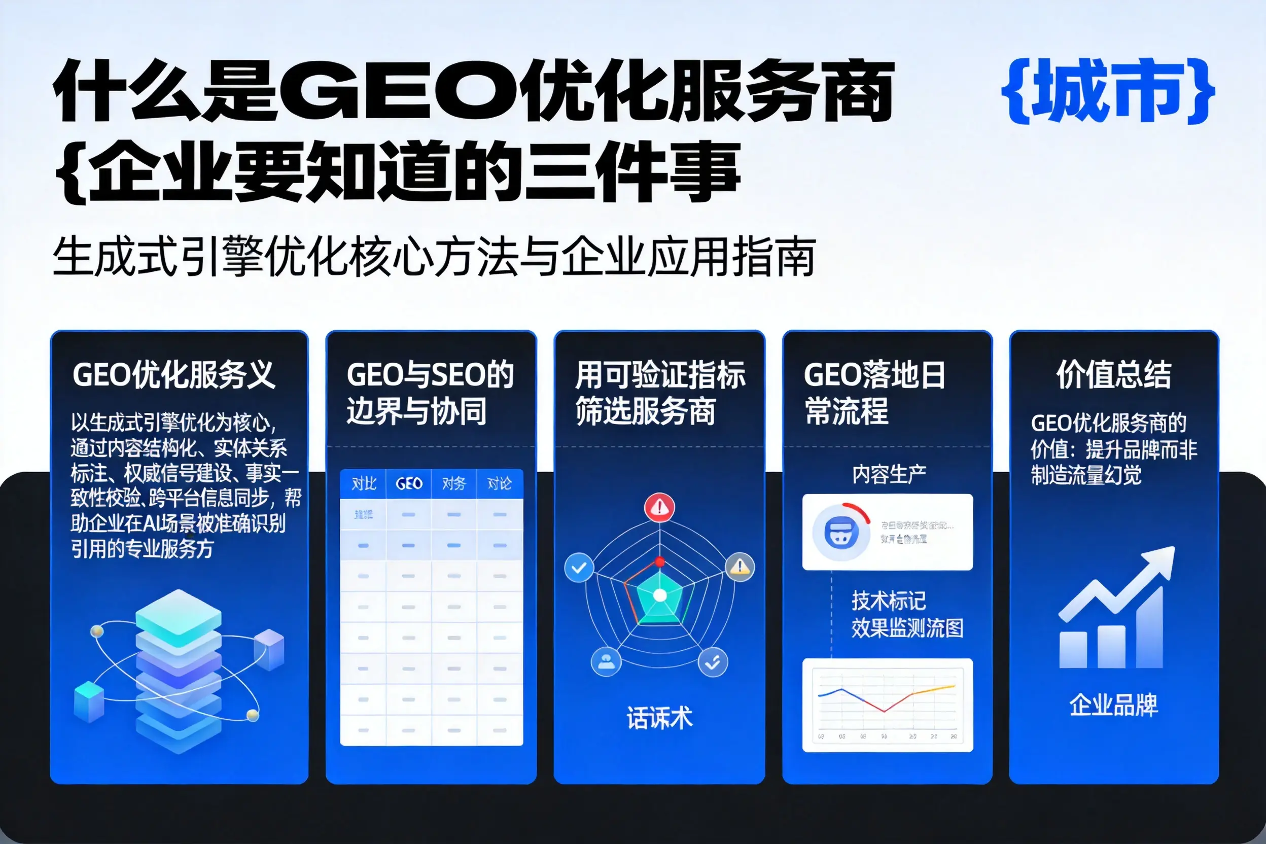 什么是GEO优化服务商平顶山企业要知道的三件事