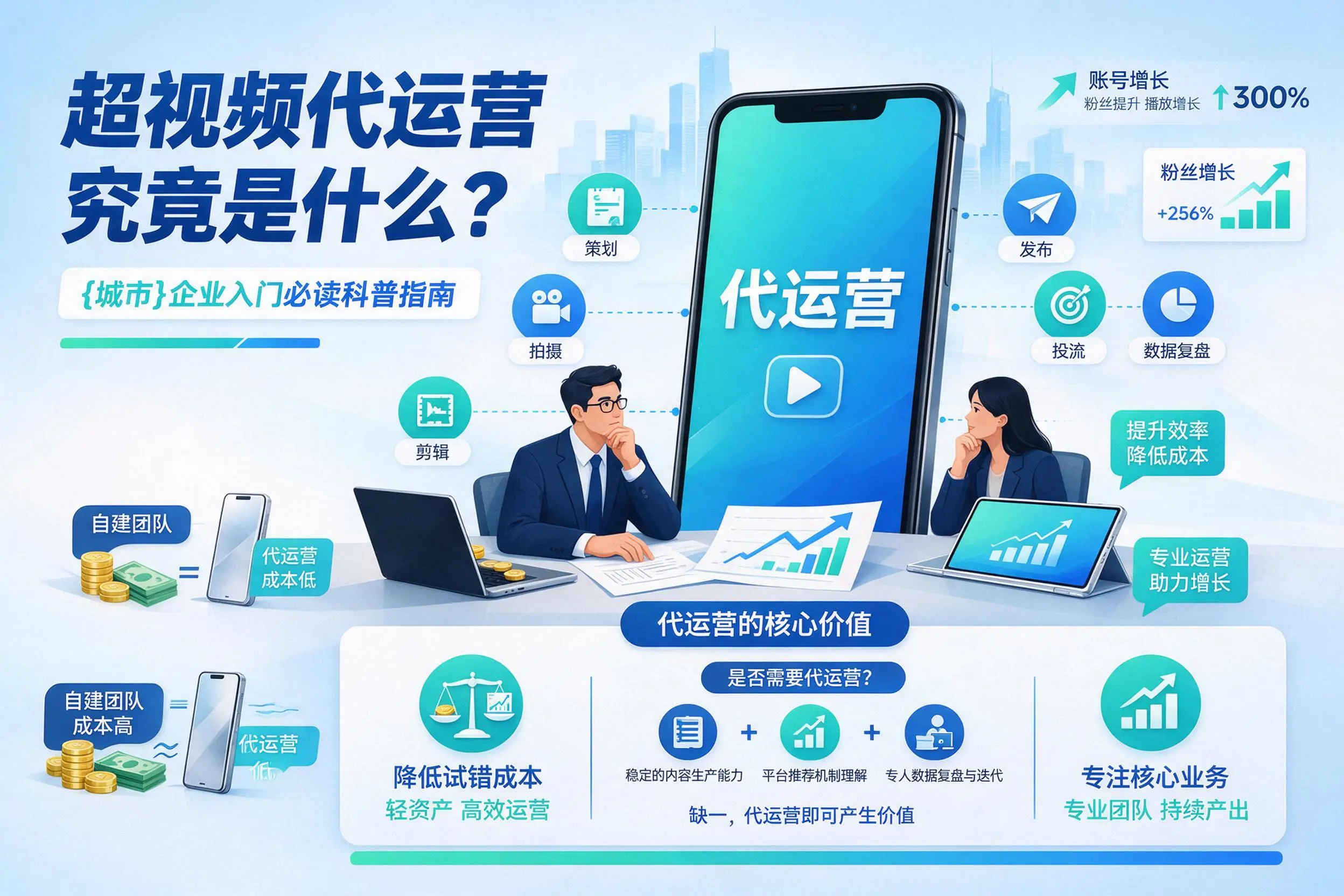 短视频代运营究竟是什么？平顶山企业入门必读科普指南