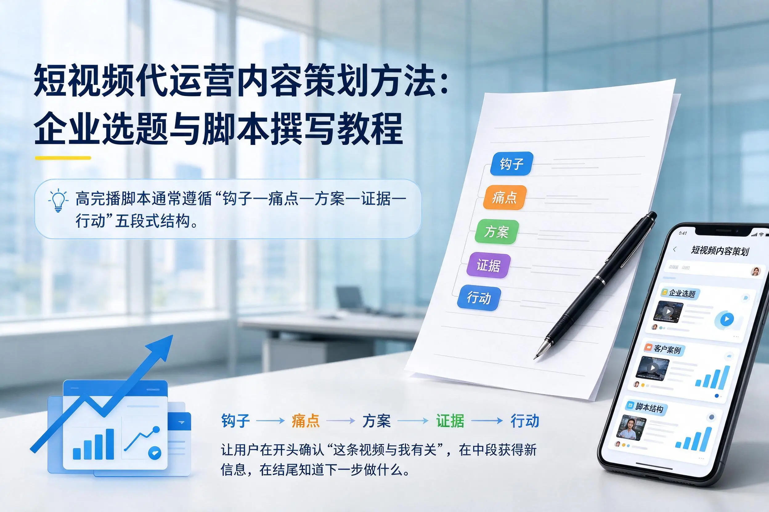 短视频代运营内容策划方法：平顶山企业选题与脚本撰写教程