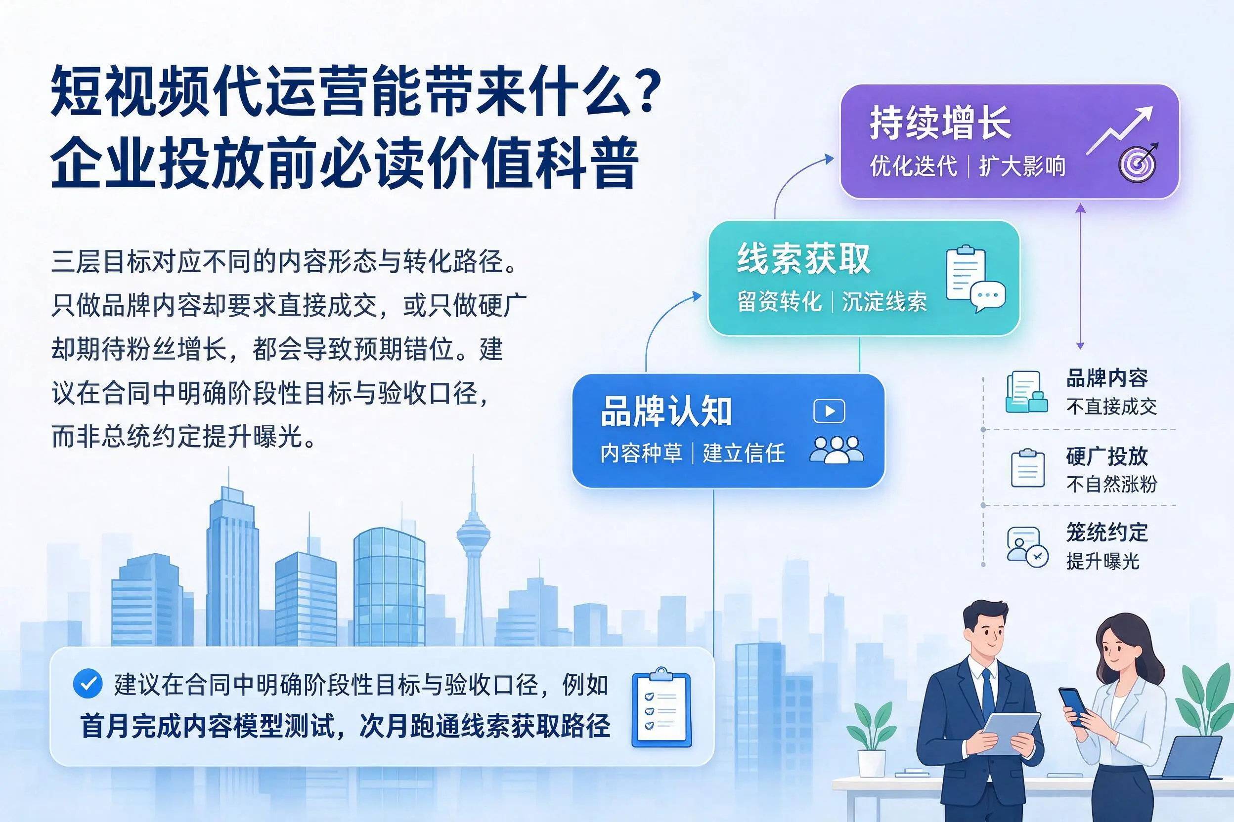 短视频代运营能带来什么？平顶山企业投放前必读价值科普