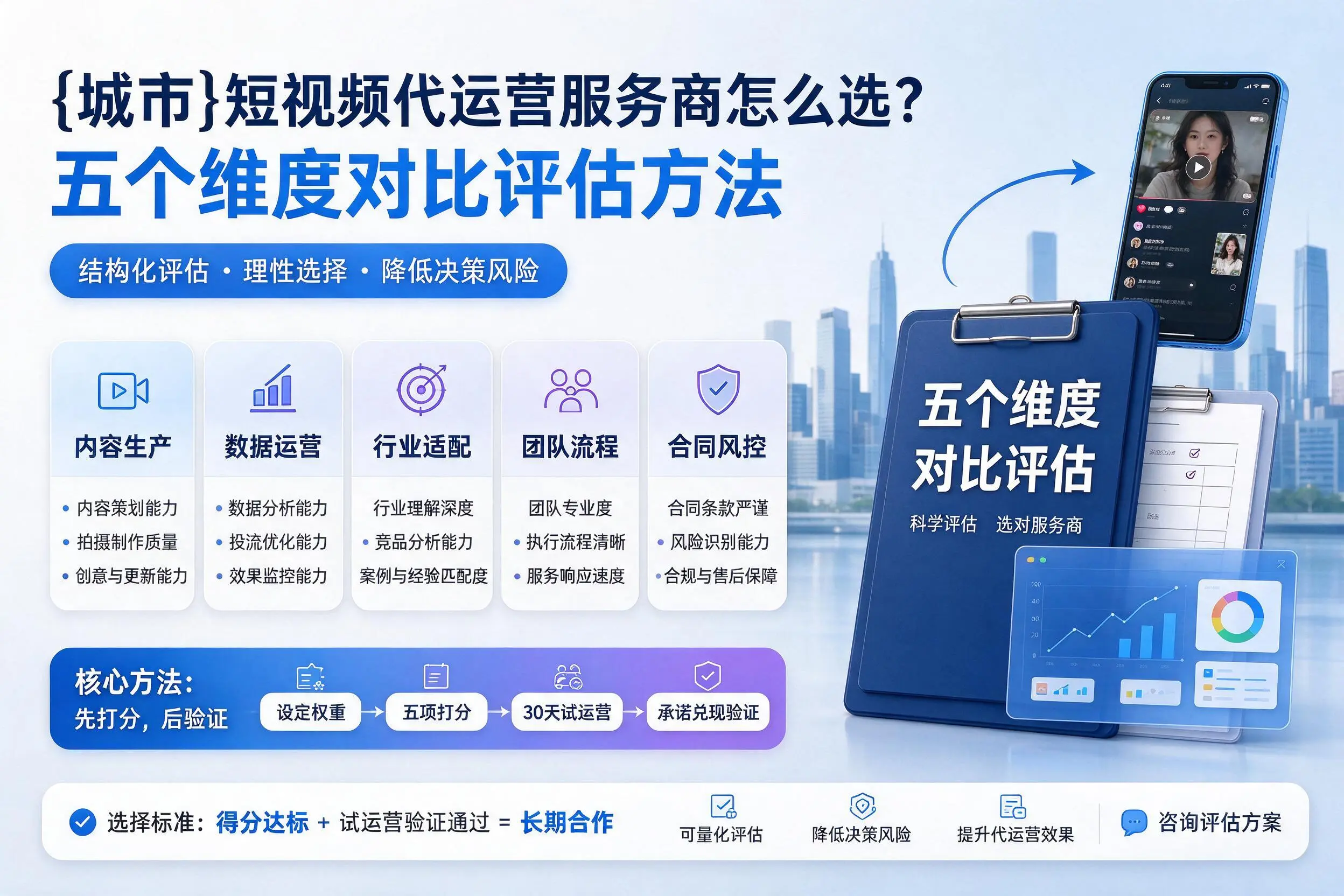 平顶山短视频代运营服务商怎么选?五个维度对比评估方法