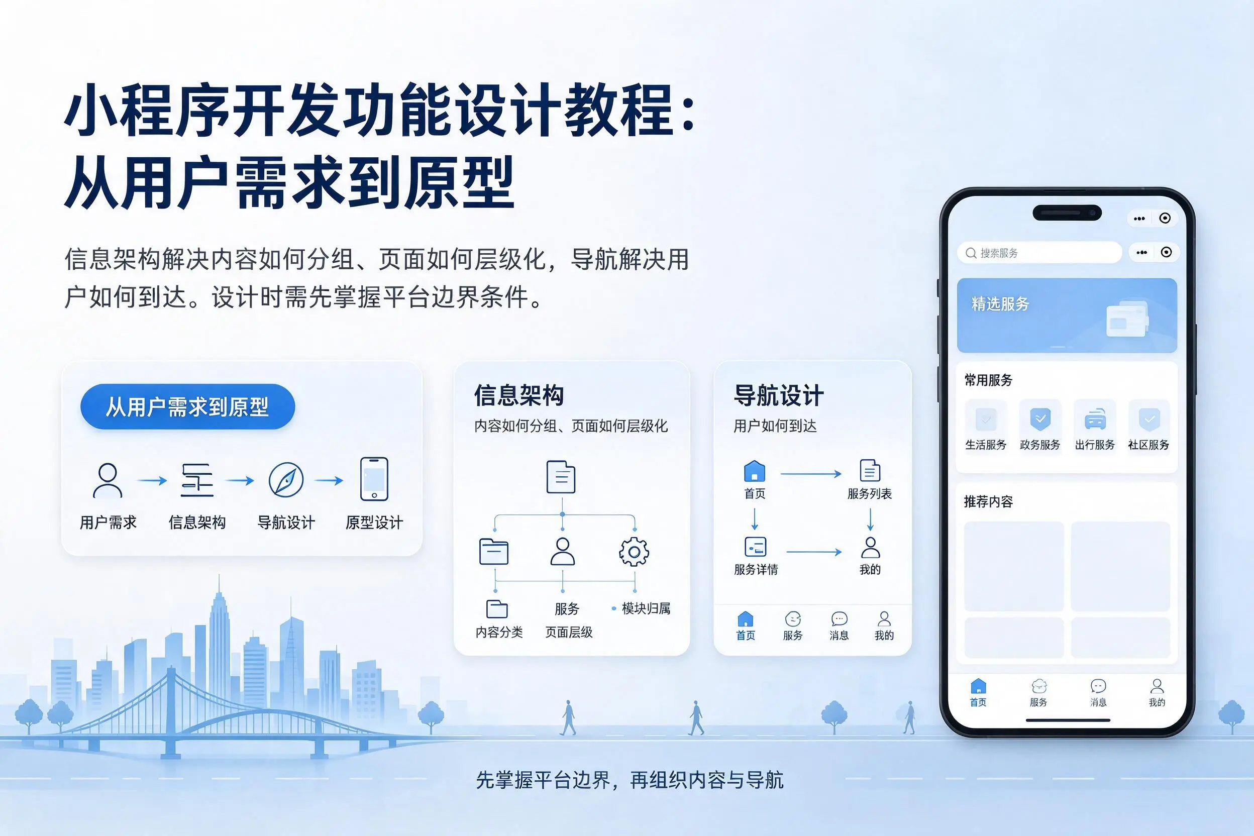 平顶山小程序开发功能设计教程:从用户需求到原型