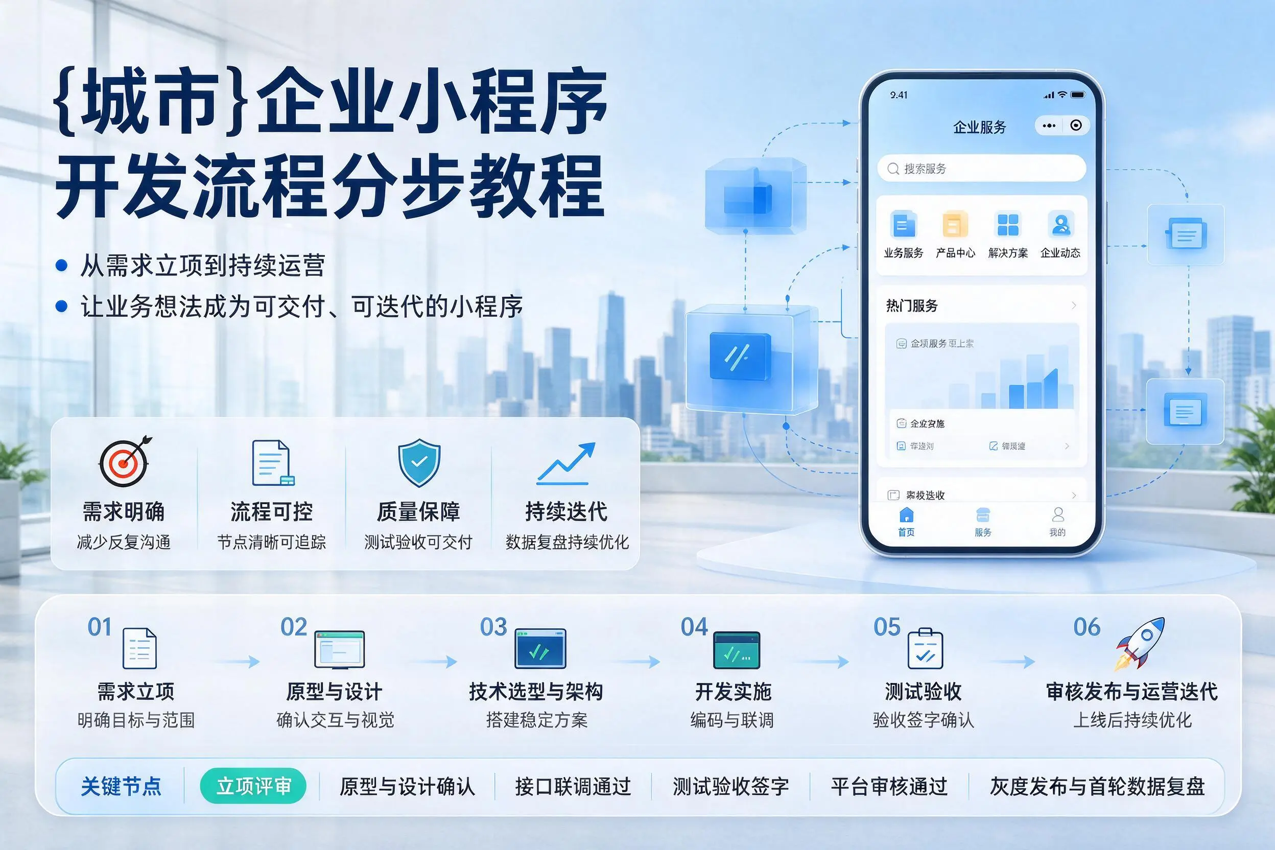平顶山企业小程序开发流程分步教程与关键节点说明