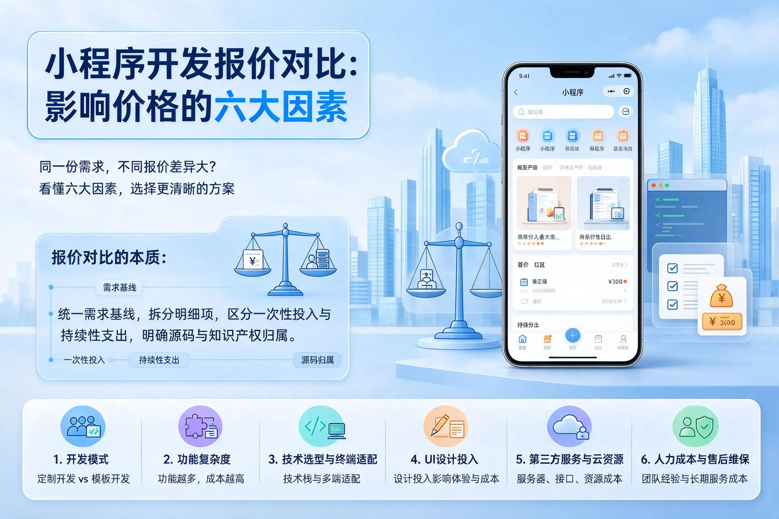平顶山小程序开发报价对比：影响价格的六大因素