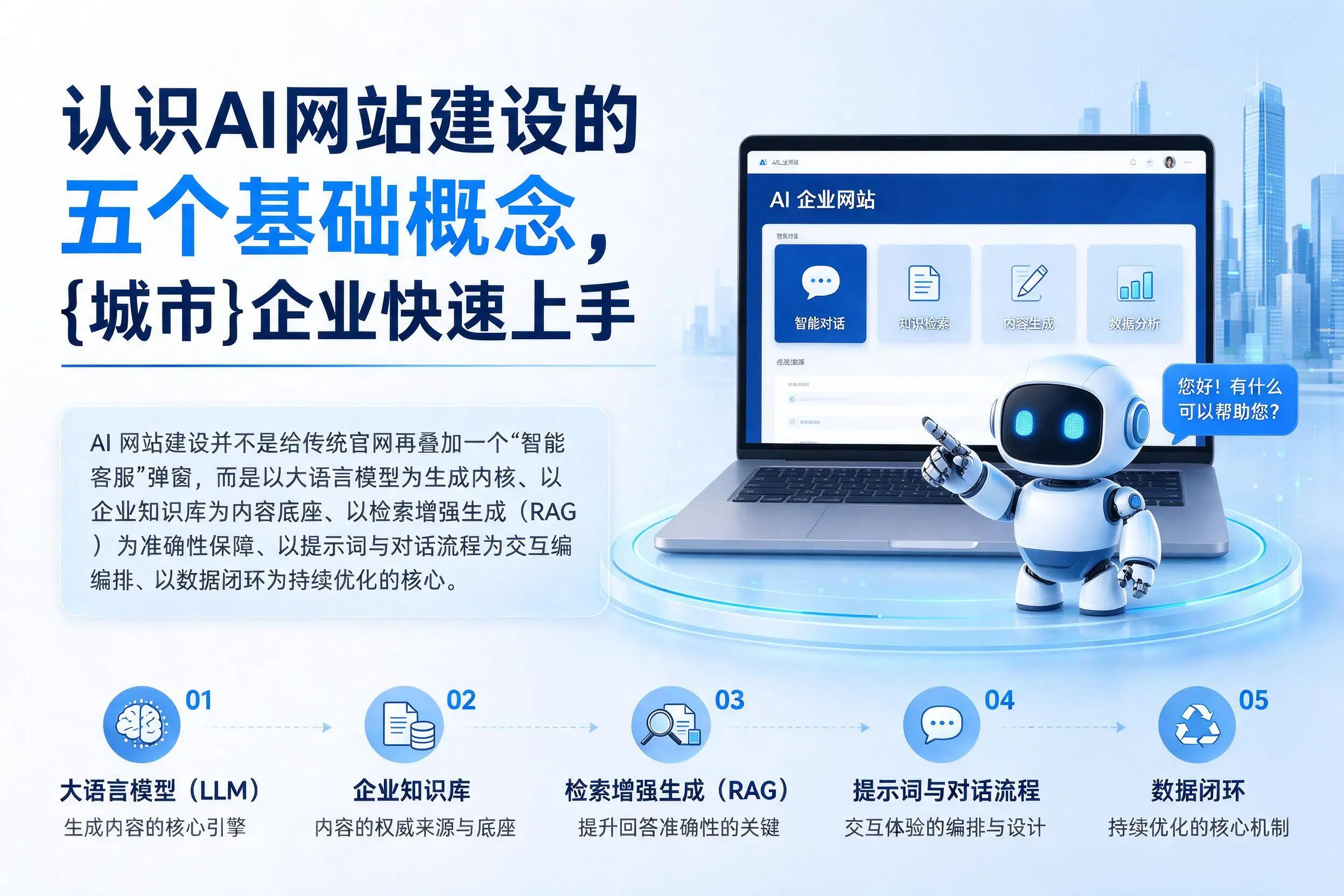 认识AI网站建设的五个基础概念，平顶山企业快速上手