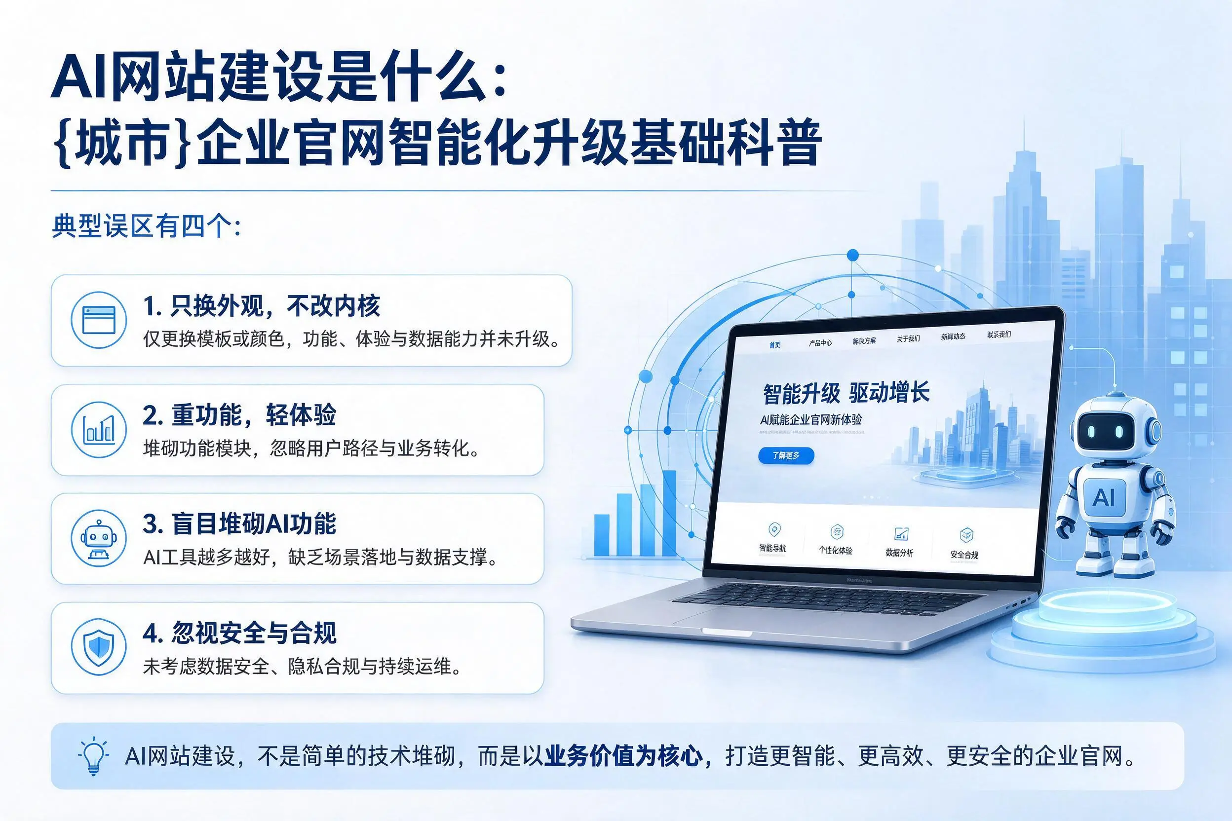 AI网站建设是什么:平顶山企业官网智能化升级基础科普