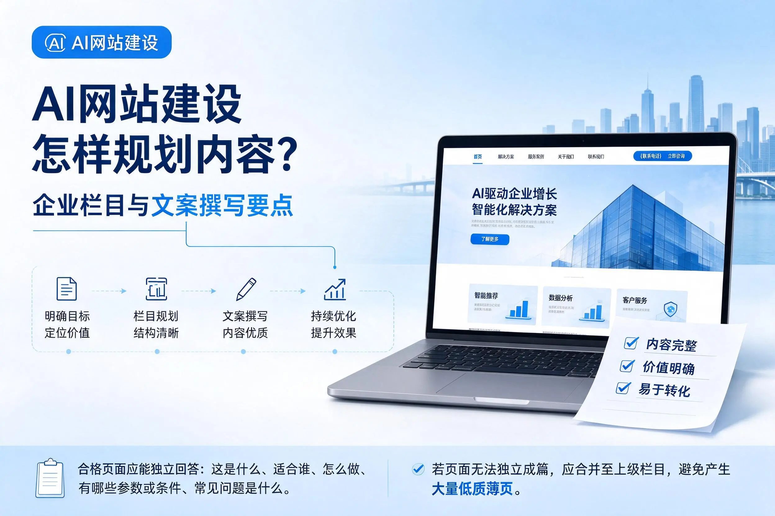 AI网站建设怎样规划内容？平顶山企业栏目与文案撰写要点