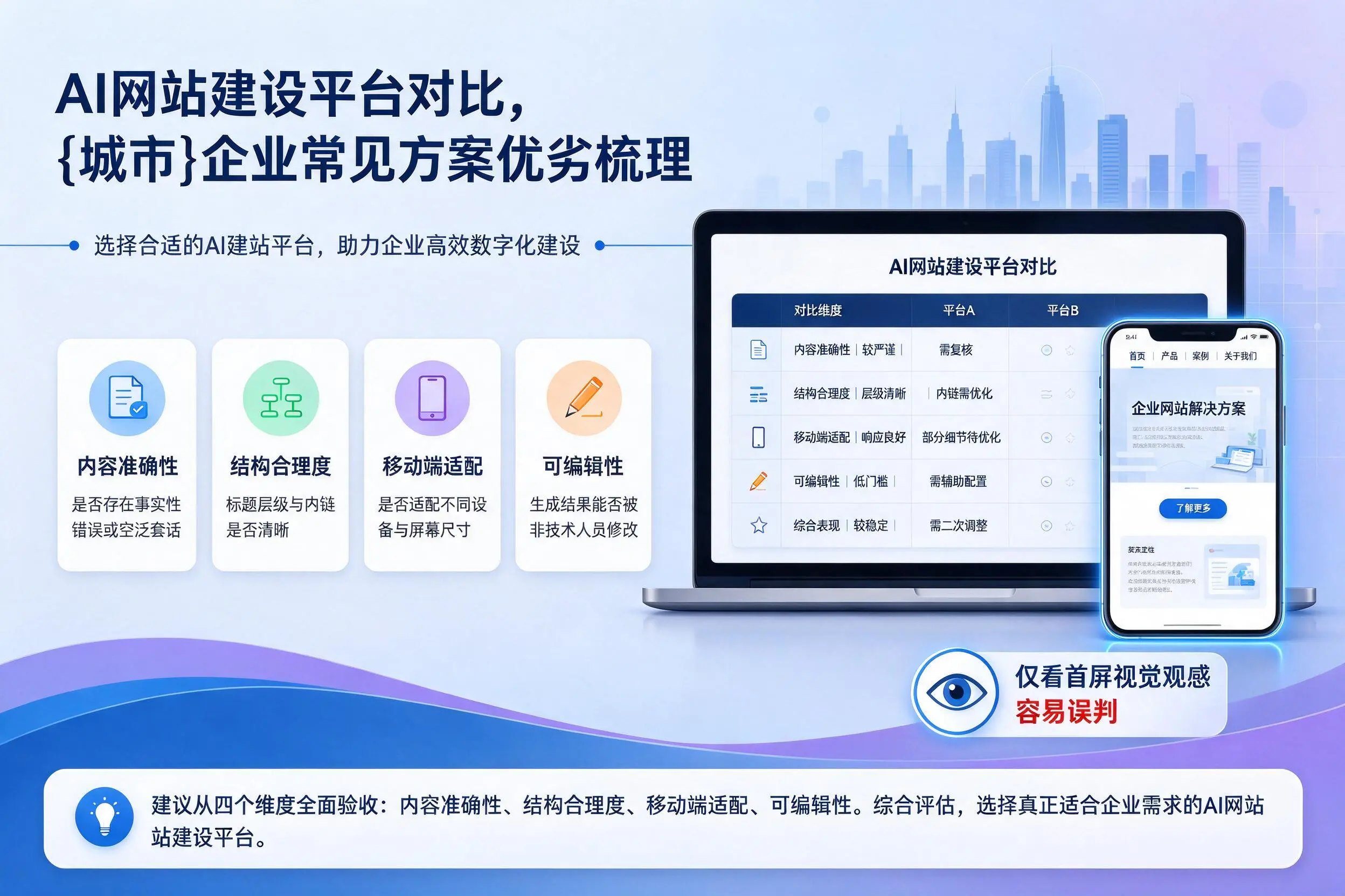AI网站建设平台对比，平顶山企业常见方案优劣梳理