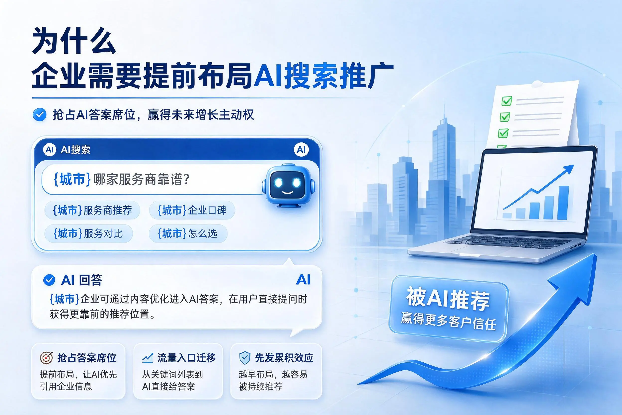为什么平顶山企业需要提前布局AI搜索推广