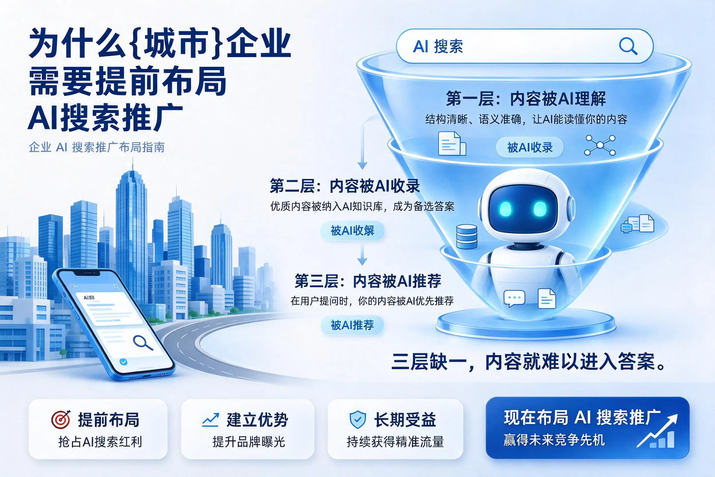 为什么平顶山企业需要提前布局AI搜索推广